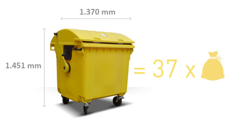 grand conteneur papier jaune 1370 x 1451 mm (équivalent à 37 sacs jaunes)