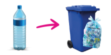 Vignette déchets PMC dans conteneur / sac bleu